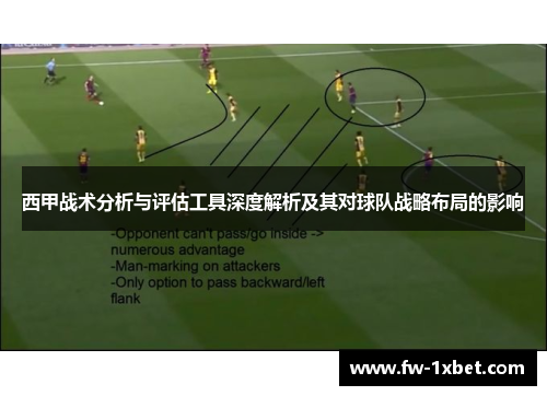 西甲战术分析与评估工具深度解析及其对球队战略布局的影响