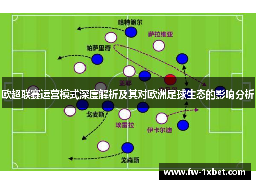 欧超联赛运营模式深度解析及其对欧洲足球生态的影响分析