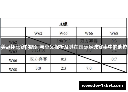 美冠杯比赛的级别与意义探析及其在国际足球赛事中的地位