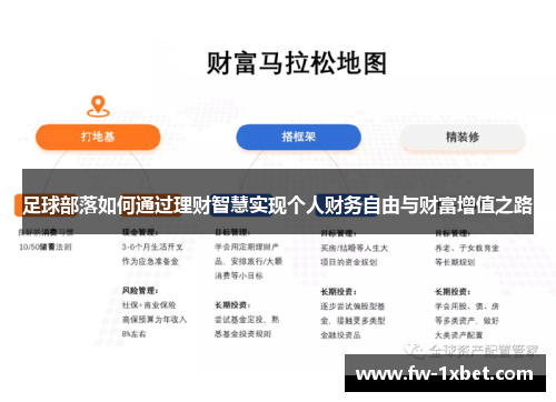 足球部落如何通过理财智慧实现个人财务自由与财富增值之路