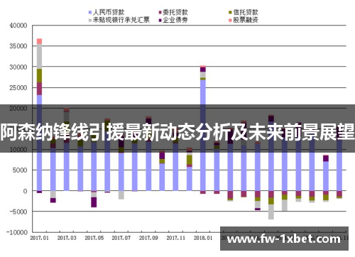 阿森纳锋线引援最新动态分析及未来前景展望