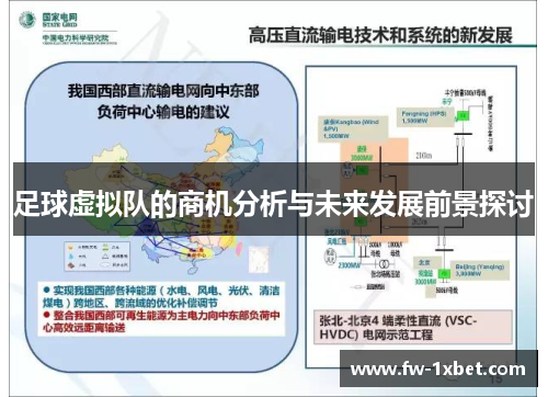 足球虚拟队的商机分析与未来发展前景探讨