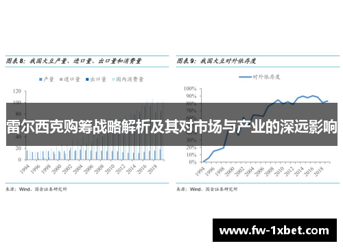 雷尔西克购筹战略解析及其对市场与产业的深远影响