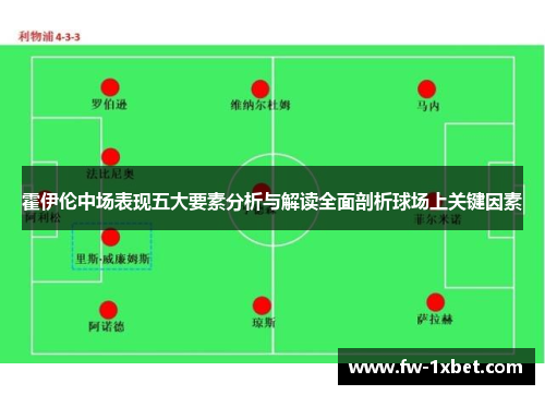 霍伊伦中场表现五大要素分析与解读全面剖析球场上关键因素