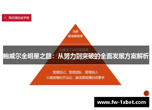 鲍威尔全明星之路：从努力到突破的全面发展方案解析