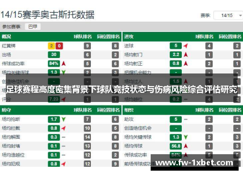 足球赛程高度密集背景下球队竞技状态与伤病风险综合评估研究